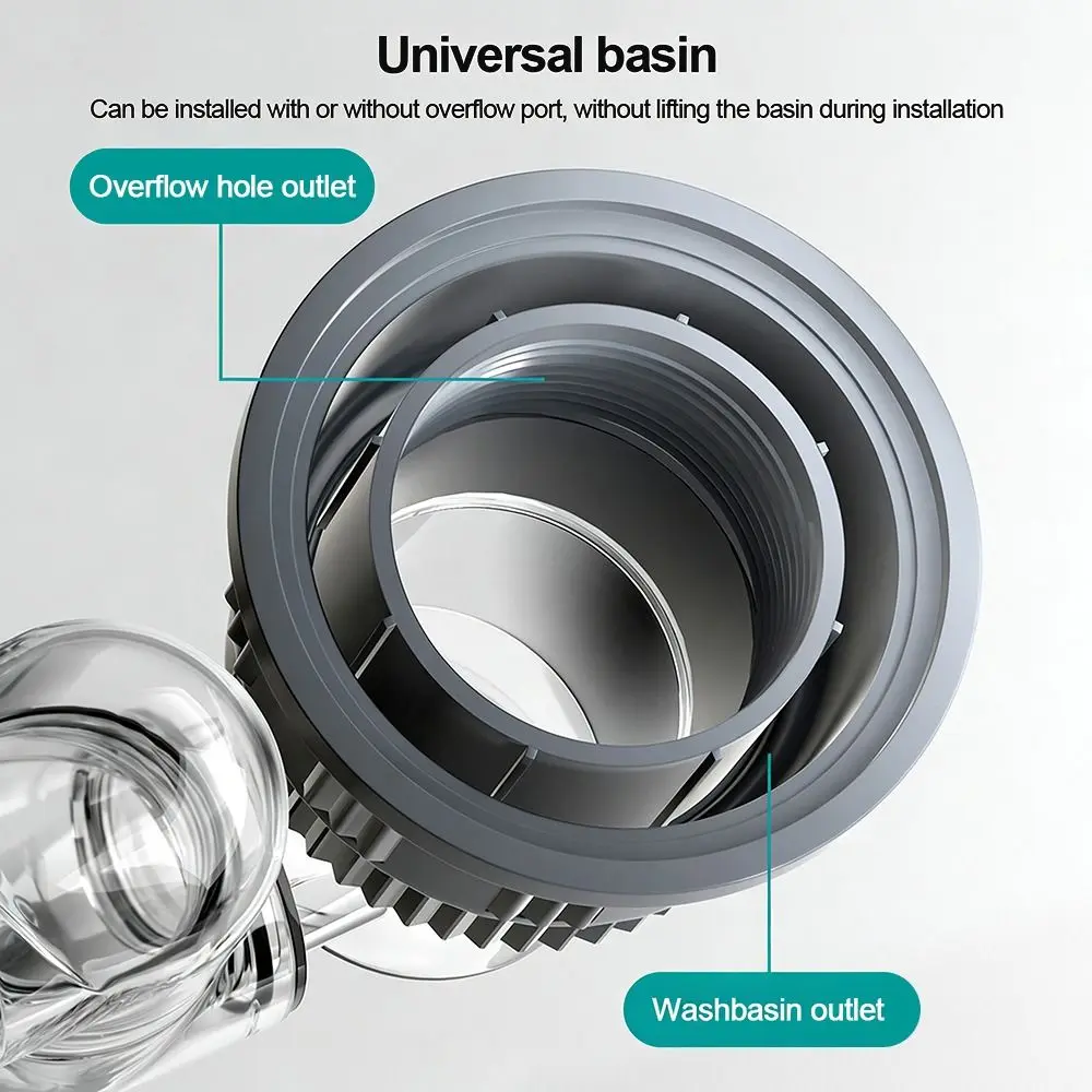 

Plastic Sink Drain Pipe Set Bounce Up Core Anti-Odor Drainage Pipe Easy Installation Anti Clogging Retractable Drain Pipe