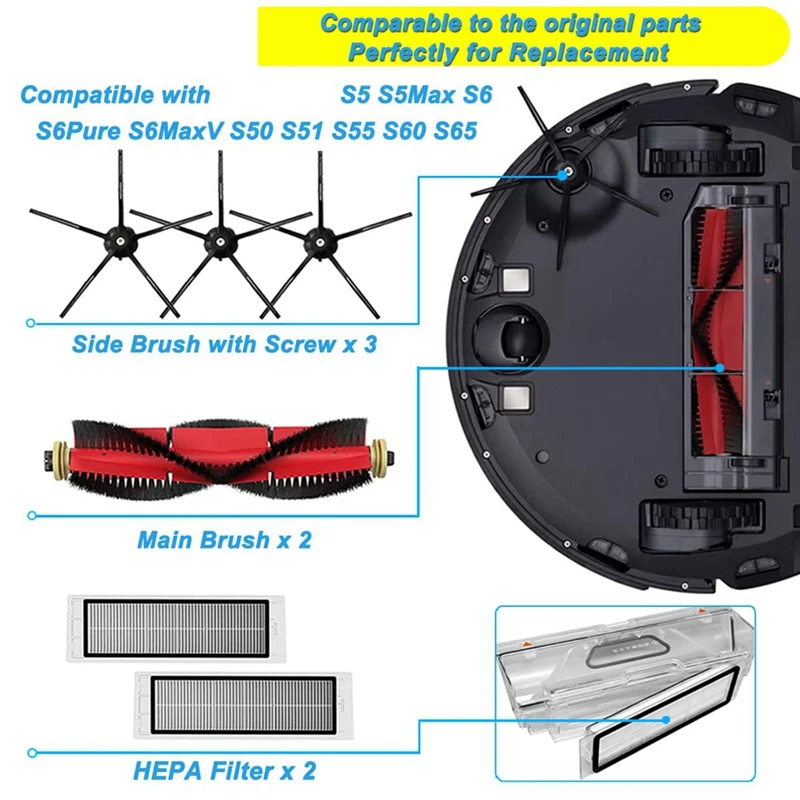 قطع غيار الفرشاة الرئيسية فرش جانبية فلتر Hepa لملحقات المكنسة الكهربائية Roborock S50 S51 S55 S5