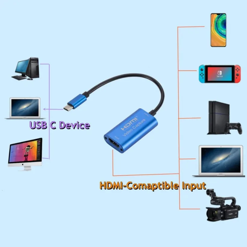 Type-C USB 3.0 Micro USB Video Capture Card HDMI-compatible to USB 1080P HD Game Record for Switch Live Streaming Broadcast Came