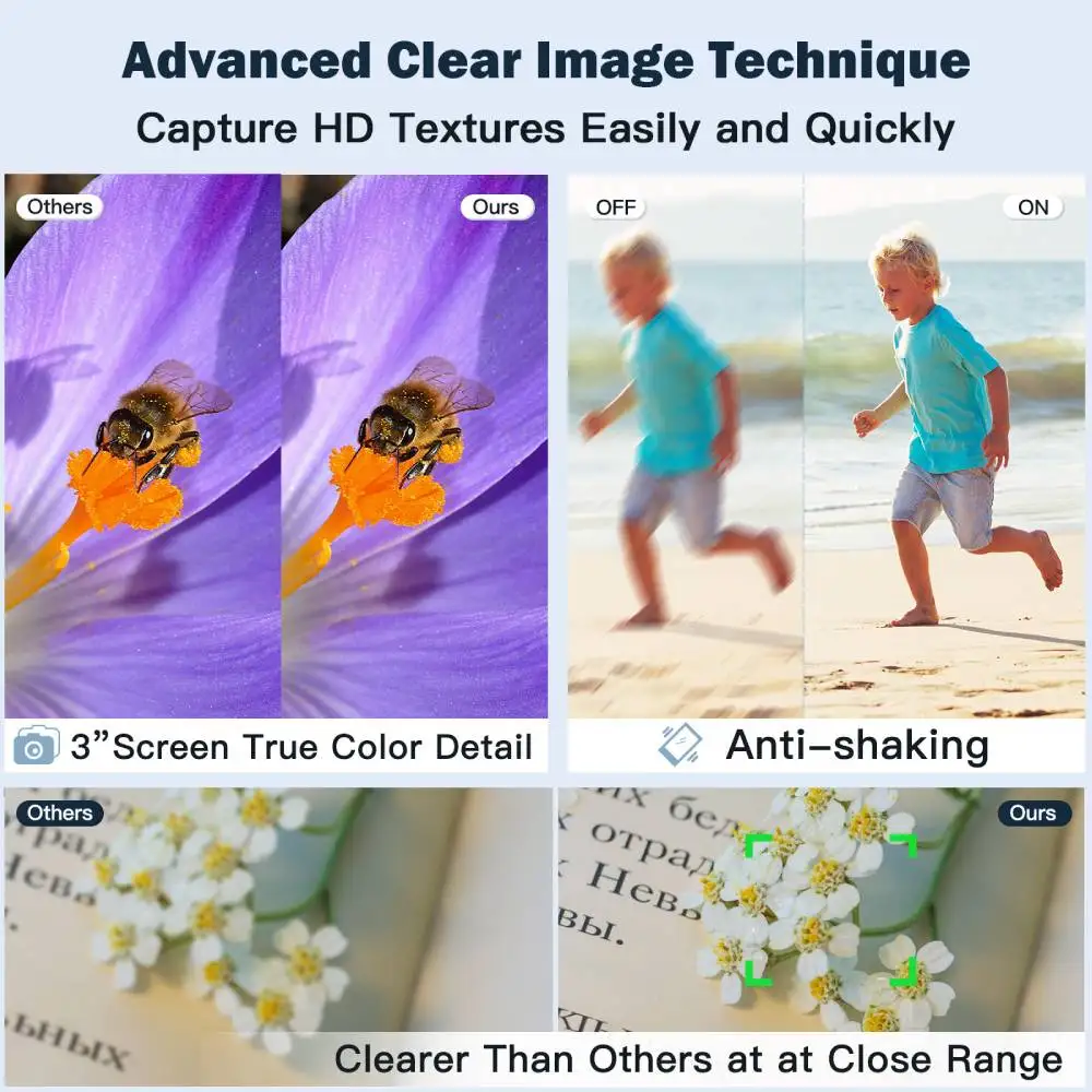 كاميرا رقمية MELCAM بدقة 4K بدقة 48 ميجابكسل للتصوير الفوتوغرافي والفيديو بتركيز تلقائي مضاد للاهتزاز وكاميرا تسجيل فيديو 180 ° شاشة الوجه + بطاقة TF 32G #4