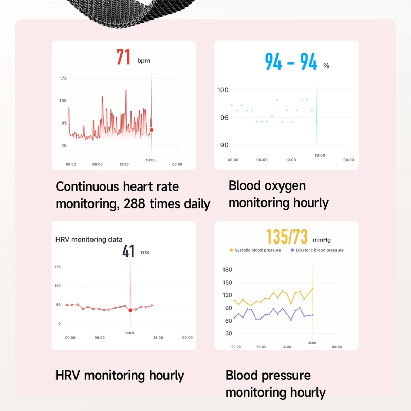 สายรัดข้อมือสมาร์ทกันน้ําฟิตเนส Heart Rate ความดันโลหิตเลือดออกซิเจน Monitor กีฬา Tracker สร้อยข้อมืออิเล็กทรอนิกส์ Smart Watch