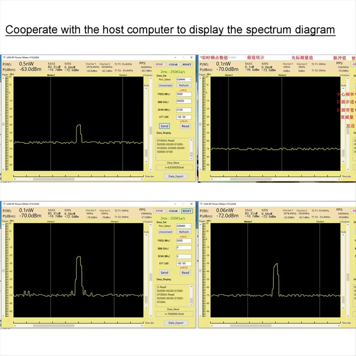 【CYBER Saturday】35Mhz-4.4GHz N-Type Power Meter V10 Spectrum Analyzer Display Communication -70-+30dbm Attenuator Power Detector