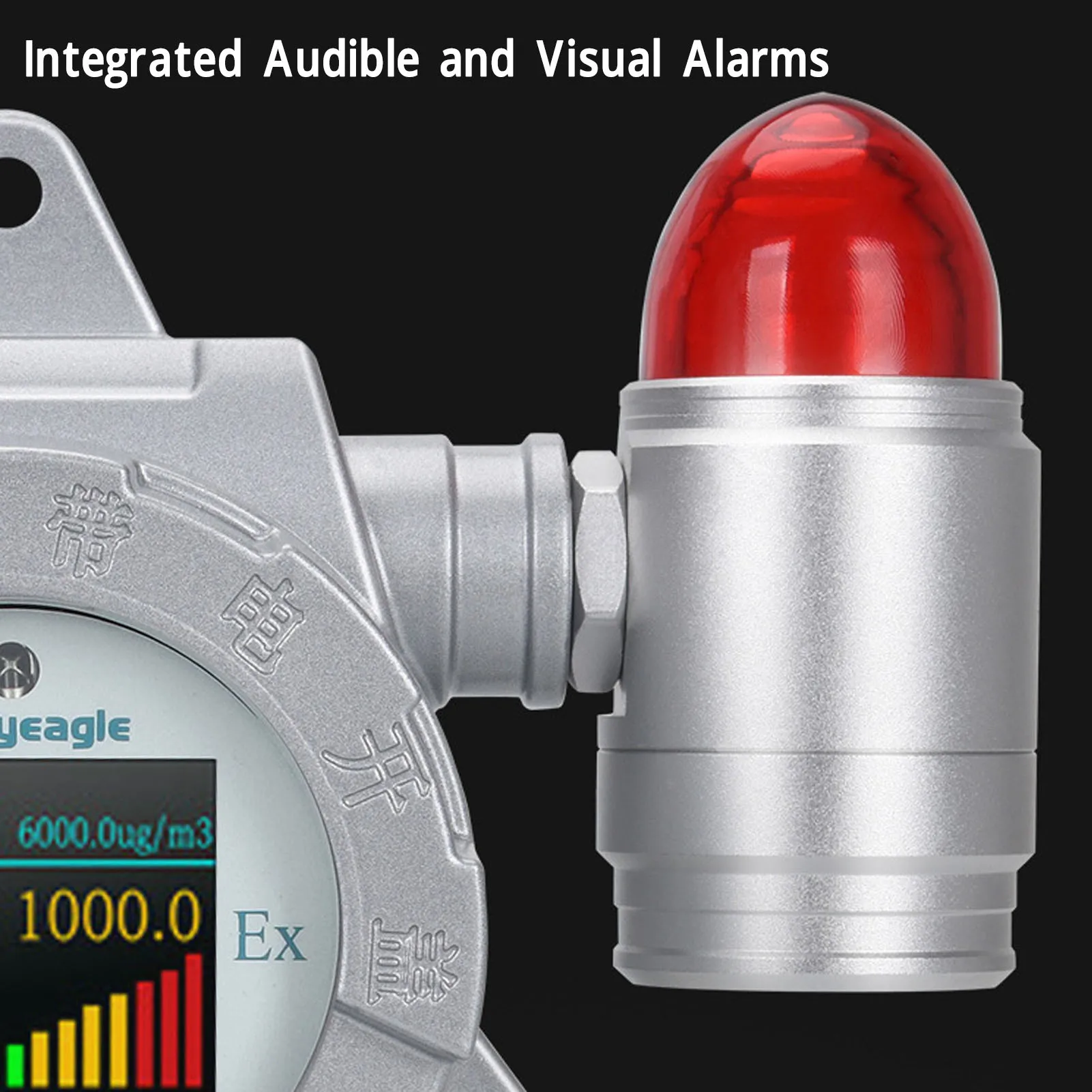 Dust Detector Fixed Dust Detector Industrial Dust Detector Explosion Proof Dust Concentration Alarm Detector with Remote Control