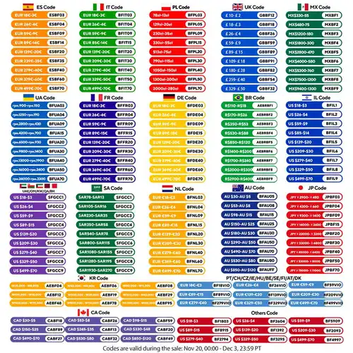 آلات البناء والاكسسوارات