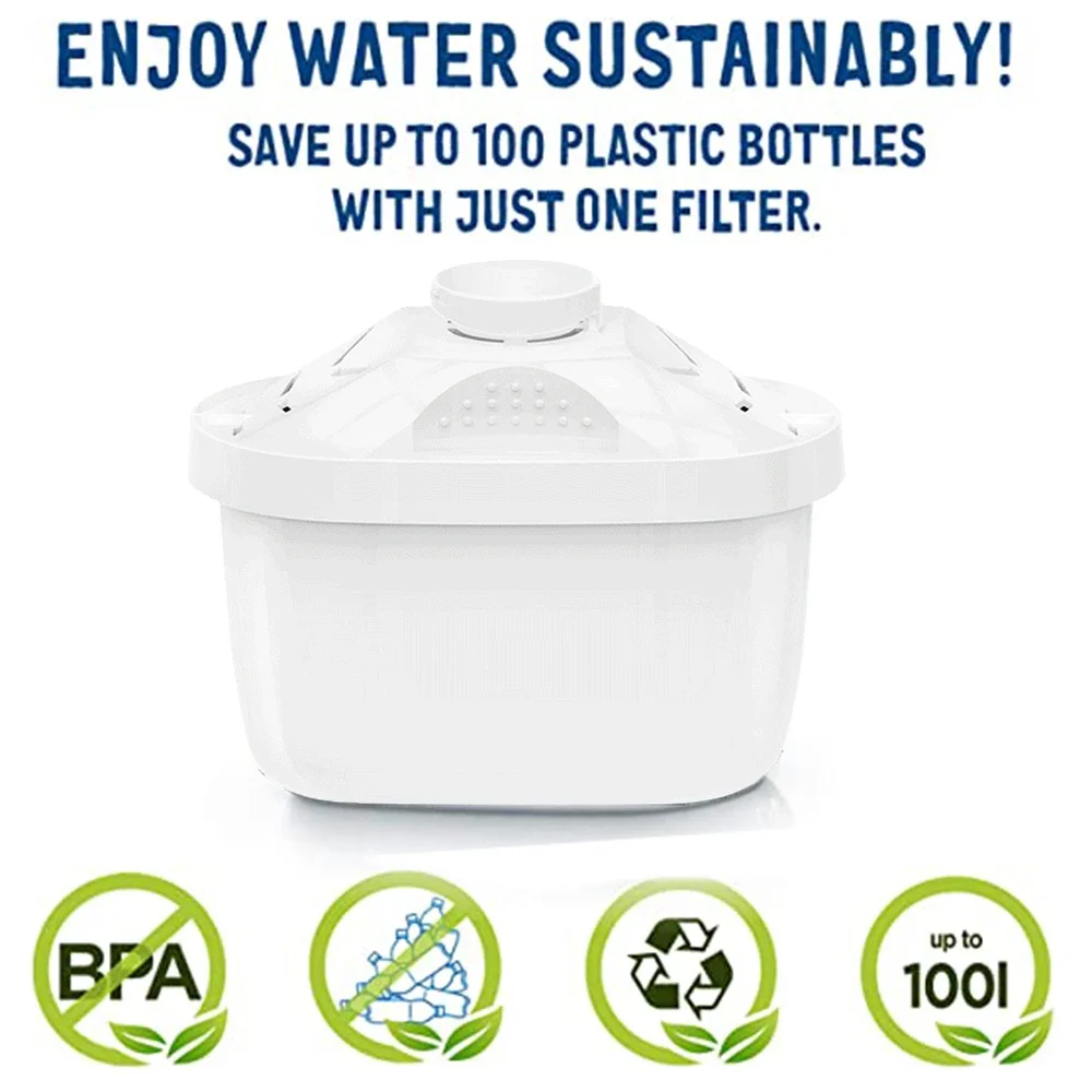 6PCS NSF Certified for BRITA MAXTRA+ Plus Water Pitcher Filter Cartridge of Water Purification Filtery