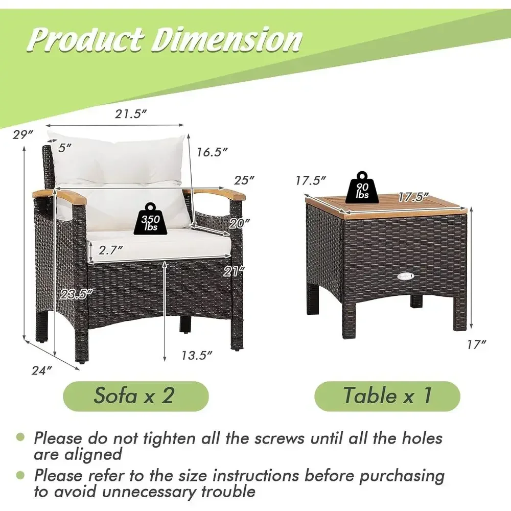 description