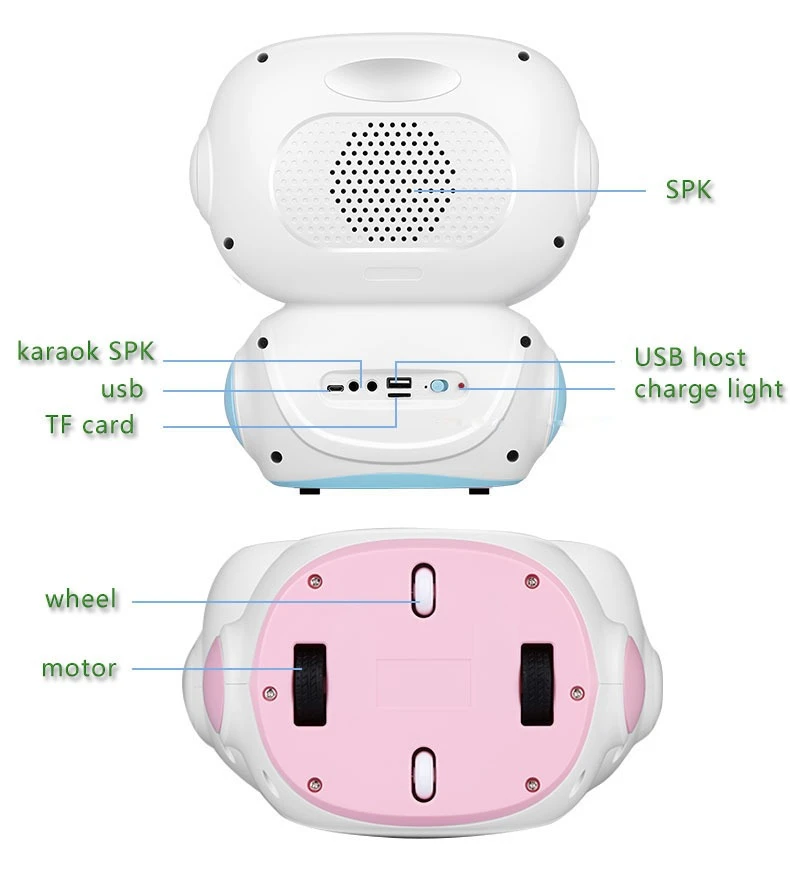 Robot, early childhood education machine, large dialogue model, multi-language