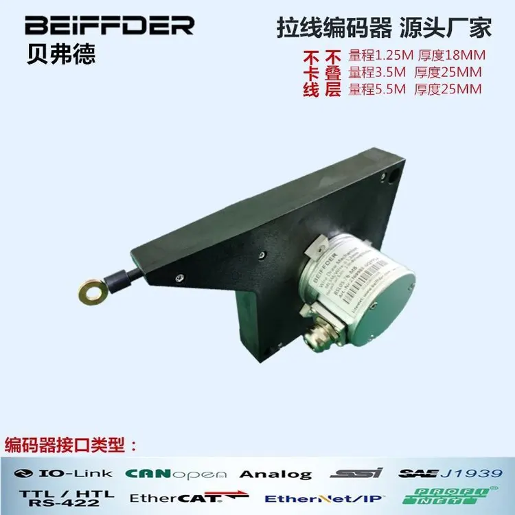 

[Negotiation] BEIFFDER Incremental Sensor/encoder DGS80B-TYHA08192