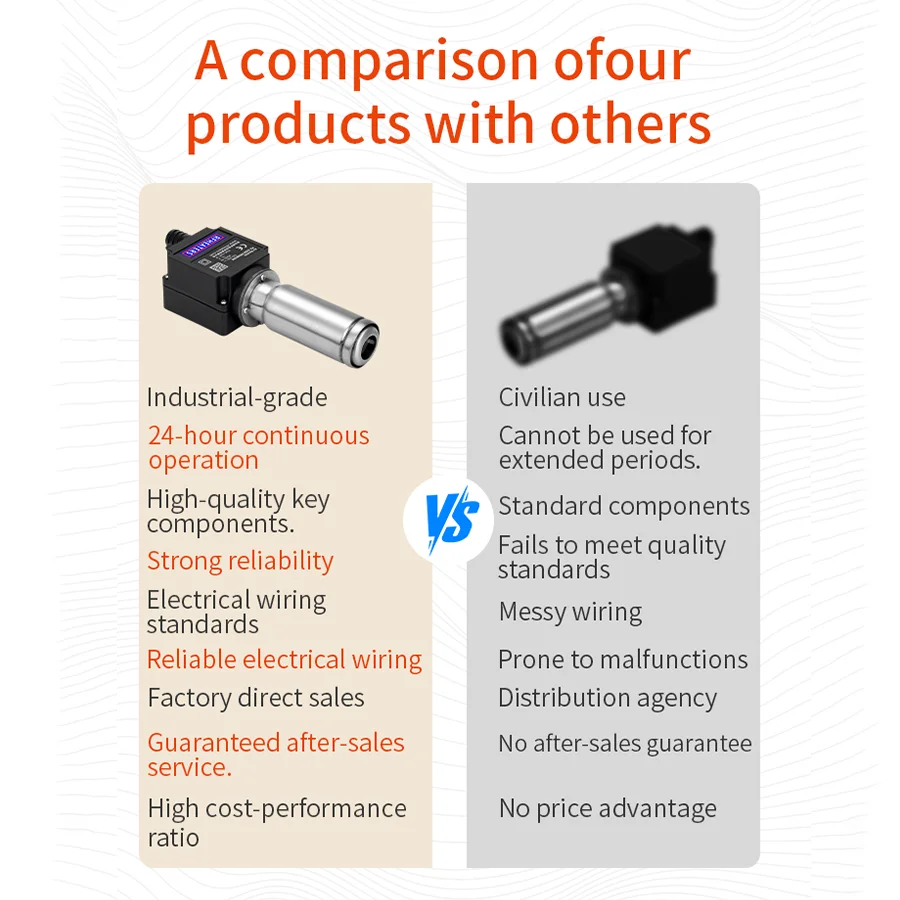 Riscaldatore d'aria con regolazione della temperatura e del volume dell'aria del riscaldatore dell'aria calda industriale OEM da 3000 W e 3300 W