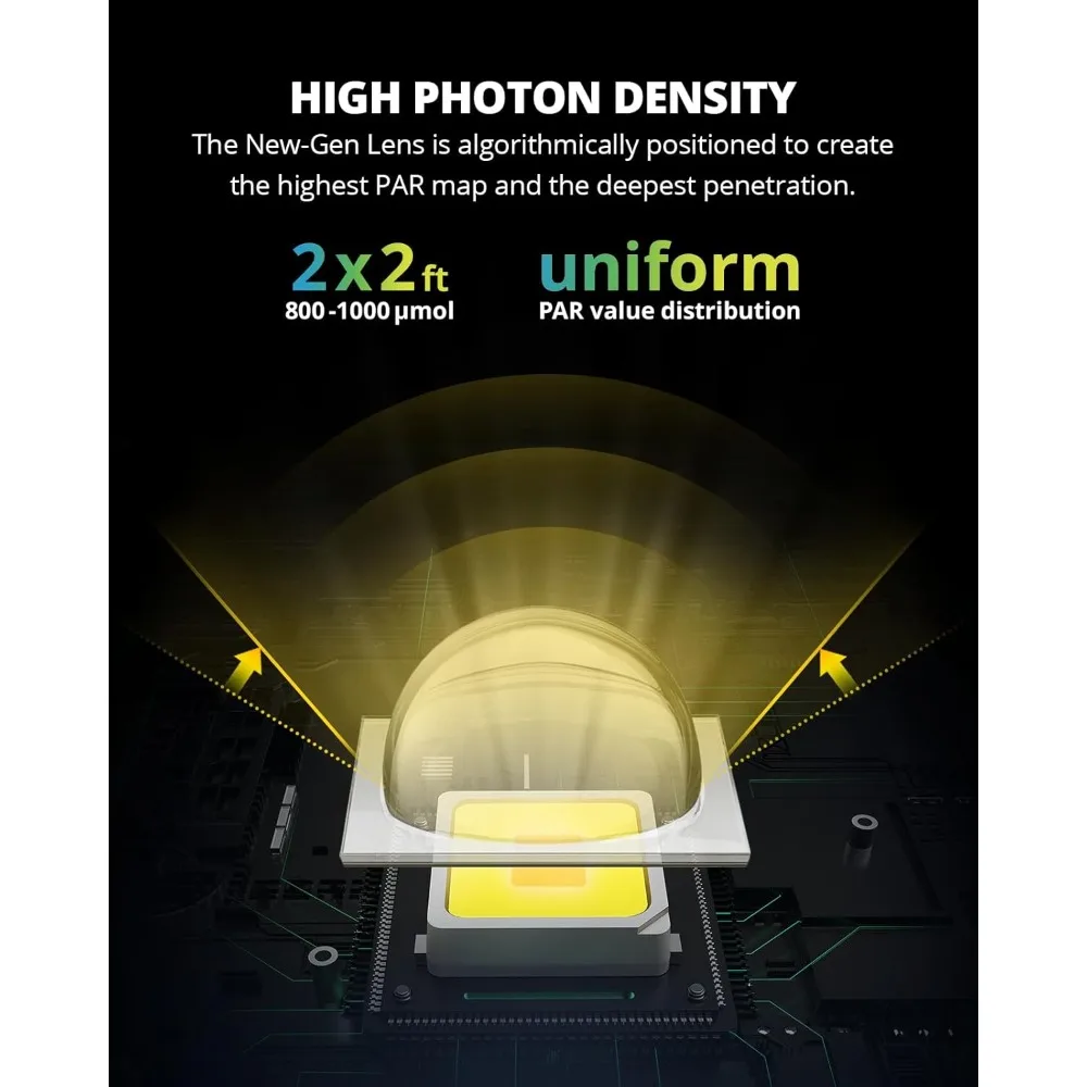 

Grow Lights for Seed Starting Vegetables Bloom, New-gen Lens Dimming Daisy Chain Full Spectrum Grow