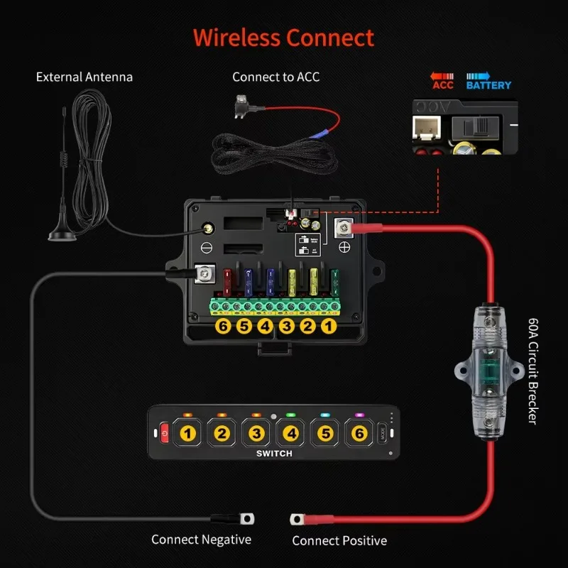 Off-Road Truck Lighting Flash Features 12v 24v Automotive AUX ACC Off-Road Wireless 6-Position Switch Panel RGB 12V