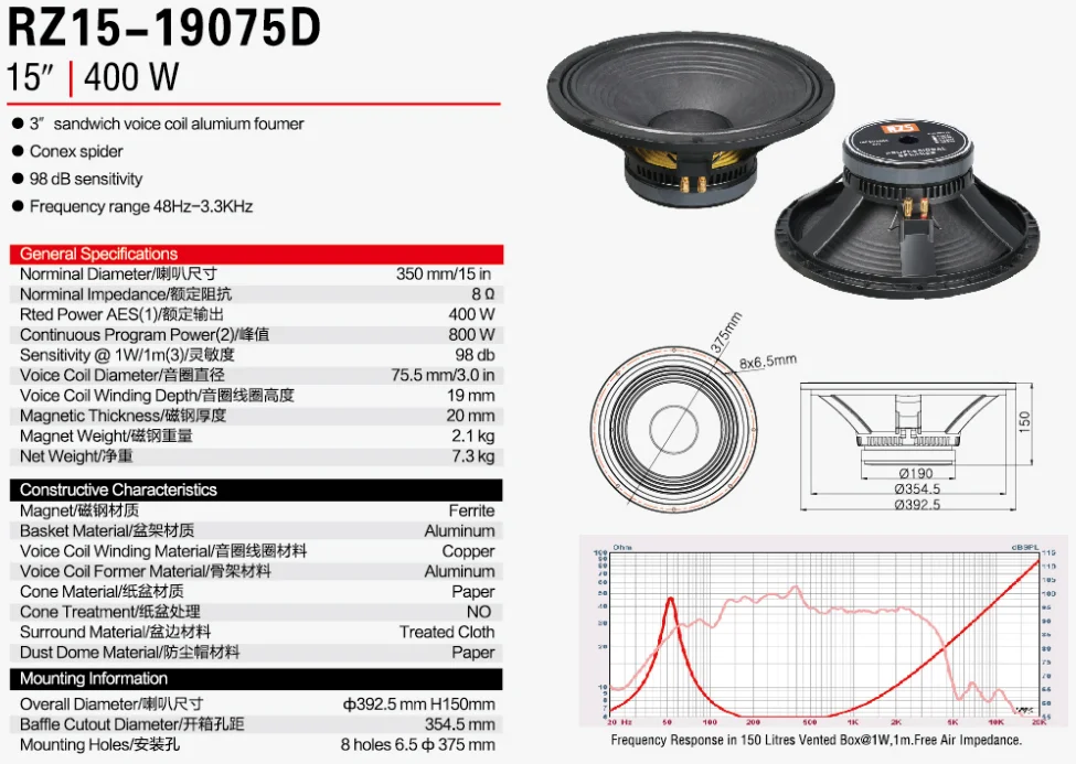15-inch high-quality 800W woofer loudspeaker