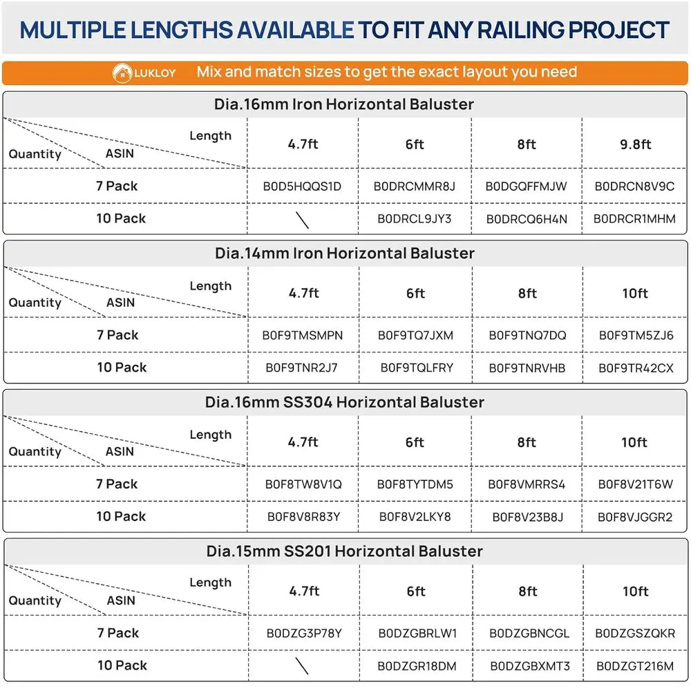 Matte Black 35/64 Hollow Iron Balusters, 7 Packs x 8, for 14mm Wood Drill, Indoor Staircase Railing