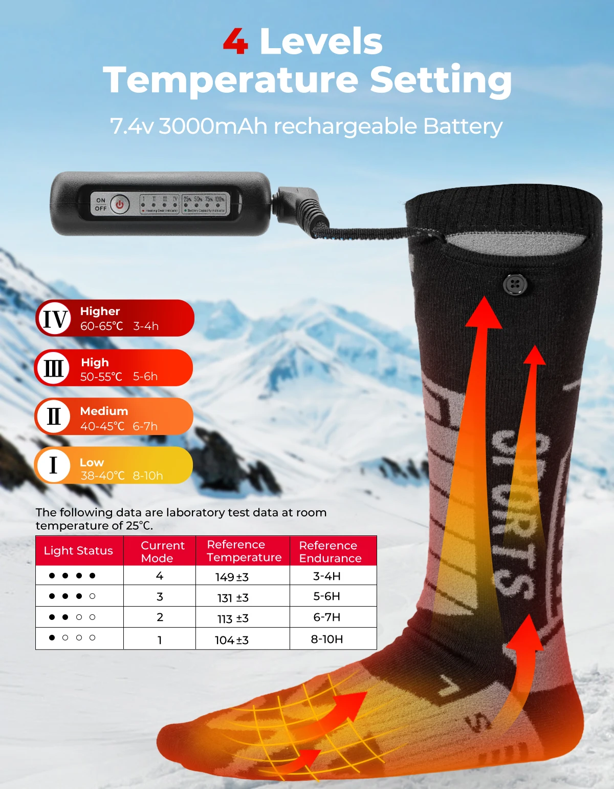 KEMIMOTO Beheizte Skisocken Winterausrüstung für Männer und Frauen mit 2 Batterien APP Bluetooth Wiederaufladbare Elektrische Fußwärmer Dicke Baumwollsocken für Wandern, Camping, Radfahren und Outdoor-Aktivitäten – Detail 13