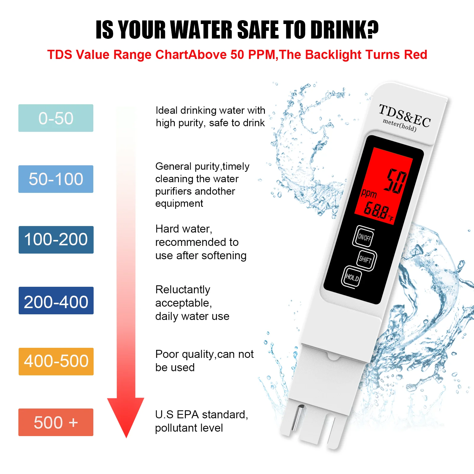 NJTY A5 4-in-1 TDS-Messgerät mit Hintergrundbeleuchtung misst TDS/EC/Temp Digitaler Wasserqualitätstester PPM für Wasserhahn, Brunnen, Pool – Detail 4