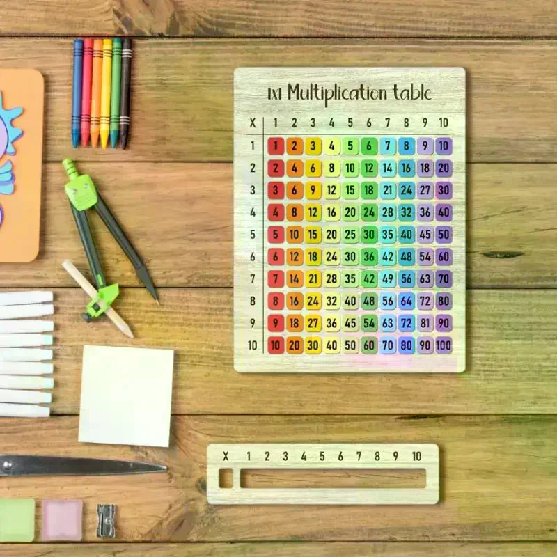 1Pcs Colorful Multiplication Table Wooden Boards Suitable For Math Classes And Back-to-School Gifts, Ideal For Family Gatherings