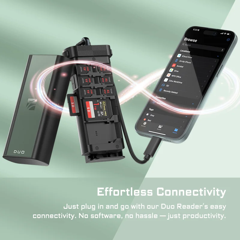 Freewell Portable Duo Reader Ultimativer SD TF- und Micro-SD-Kartenleser und Halter für professionelle Fotografen und Videografen – Detail 3