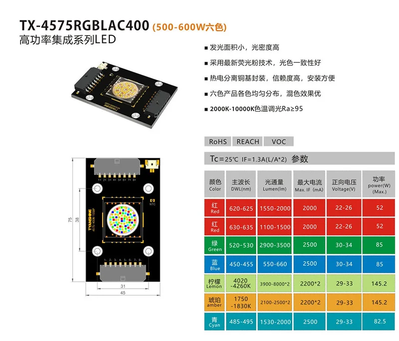 High Power RGBLAC 6in1 COB Light Source TX4575RGBLAC400 500-600W LED Source for LED Studio Light Profile Light Cob Lamp Beads