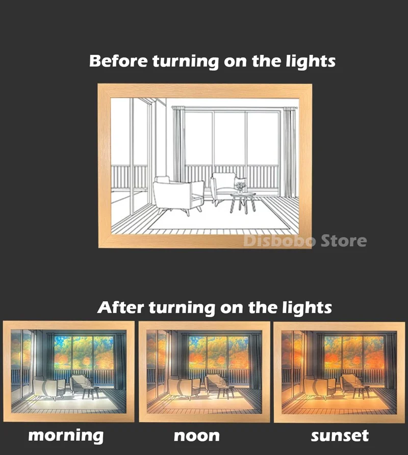 Creativity Night Light Simulation Gift Sunset Mood Photo Frame Lamp INS Anime Painting Led Lights Decoration Lighting