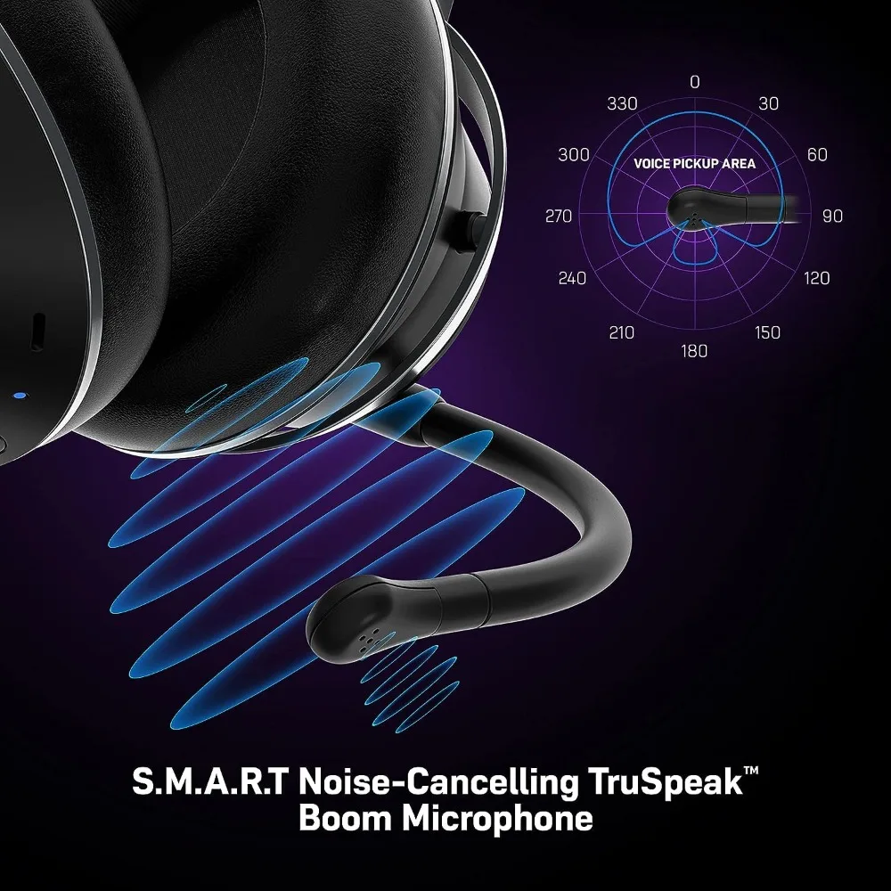 Stealth Pro Multiplatform Wireless Noise-Cancelling Gaming Headset for Xbox Series X|S, Xbox One, PS5, PS4, - Best