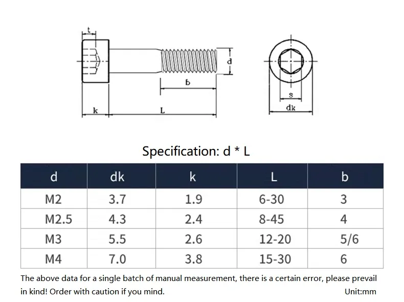Beicai M2 To M4 SUS304 Stainless /12.9 Grade Nickel Plated/black Partially Threaded Hex Socket Screws Cap Half Thread Allen Bolt