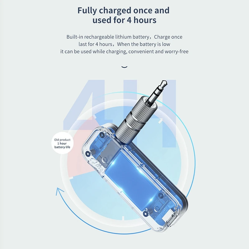 【Superdeals】جهاز استقبال بلوتوث C28، محول بلوتوث AUX 5.0 لمكبرات الصوت السلكية/سماعات الرأس/جهاز العرض/التلفزيون/السيارة/الكمبيوتر