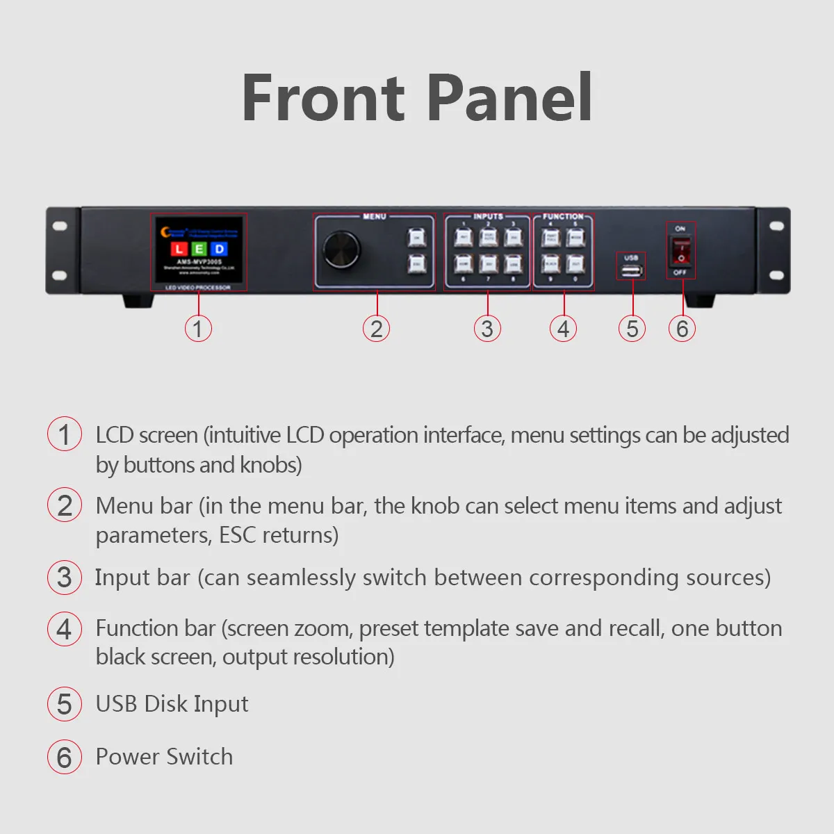 MVP300S Expand SDI full color LED LCD screen on video processor Seamlessly Switch Any Channel support customized logo to show