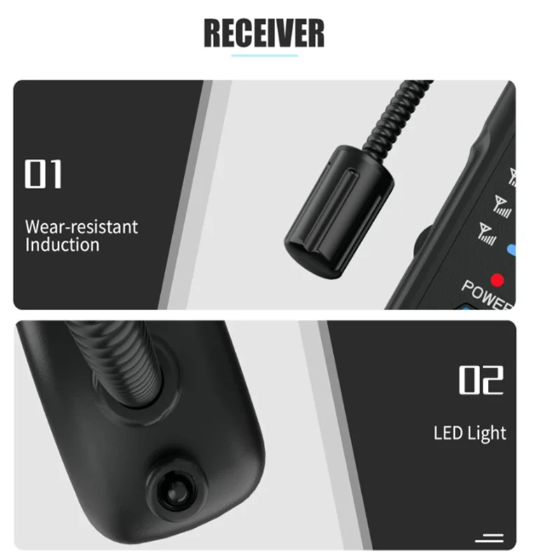 B24B Underground Wire Locator Detects Buried Power Cable Locator Electrical Circuit Tracer