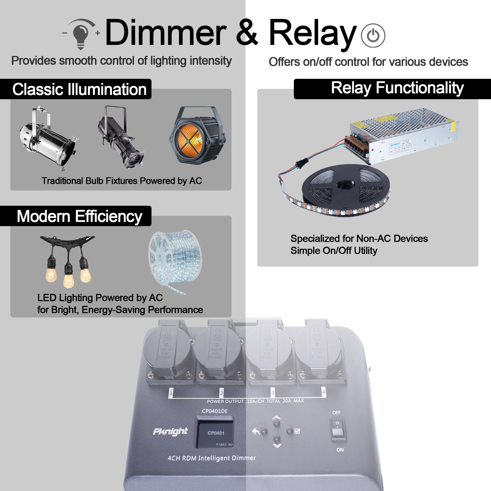 Imagem -05 - Rdm Dmx Dimmer Switch Relé Pack Iluminação Acessórios Pknight4-channel