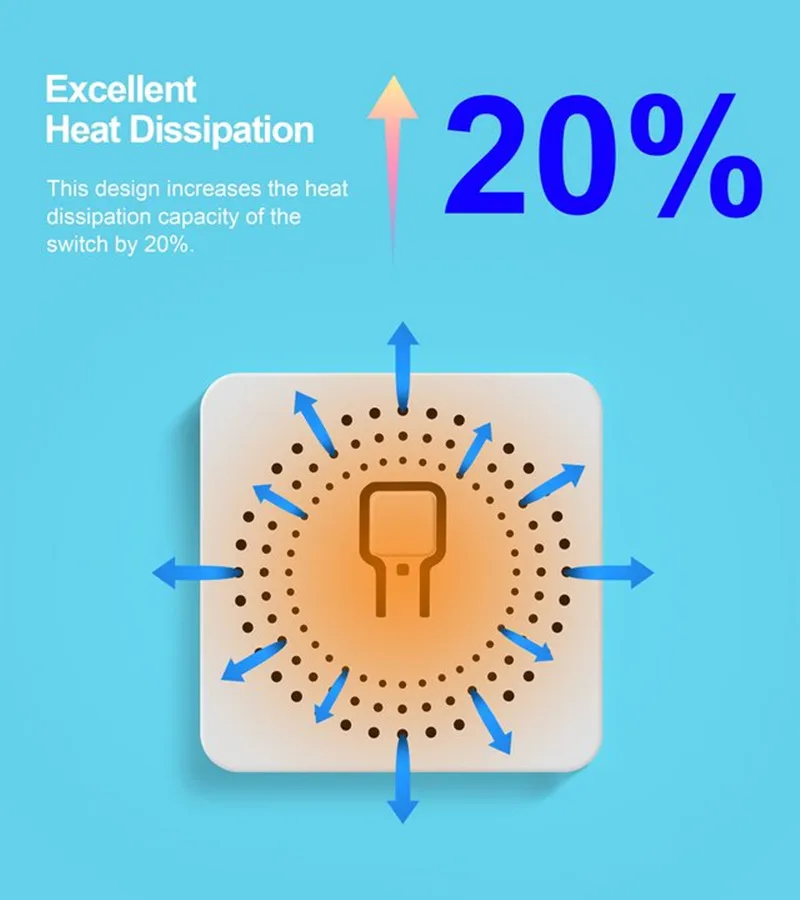 RF 433 MHz Smart Switch Mini fai da te telecomando senza fili interruttori della luce modulo di automazione ricevitore relè 16A per lampada a Led