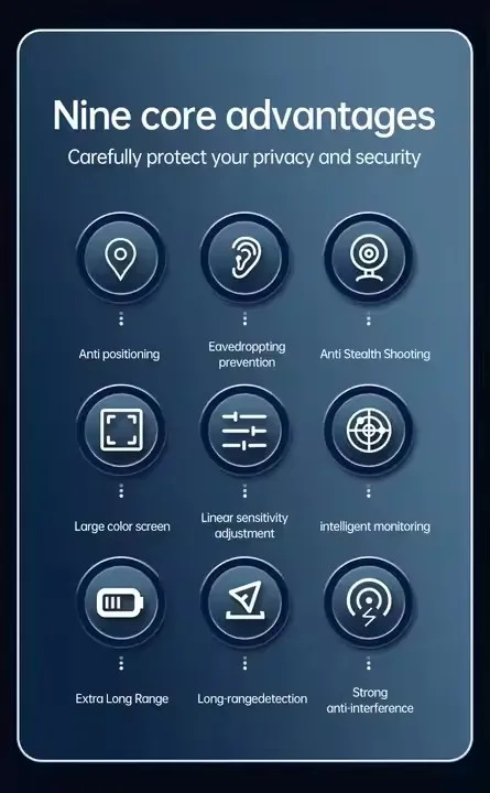 새로운 T19 프라이버시 가드: 6가지 모드 감지 - 무선/카메라/GPS 로케이터, 레이저 렌즈 스캔, 400mAh, 1.77인치 디스플레이
