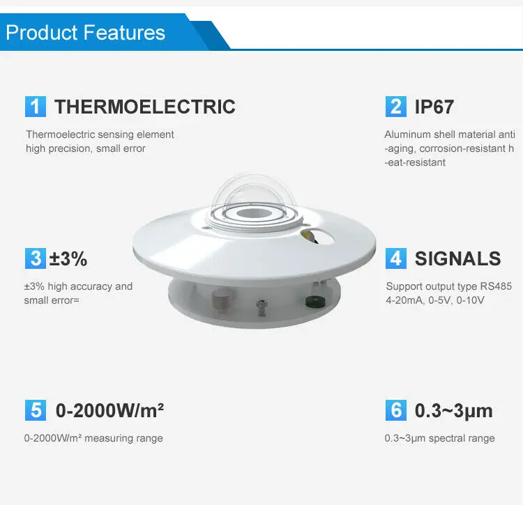 Total solar radiation Pyranometer sensor Total Pyranometer solar radiation meter