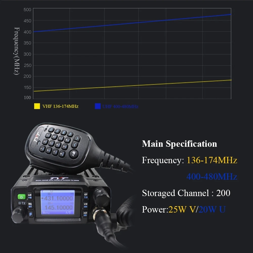 IP67 Waterproof Dual Band VHF UHF Walkie Talkie 25W Car Radio HAM Mobile