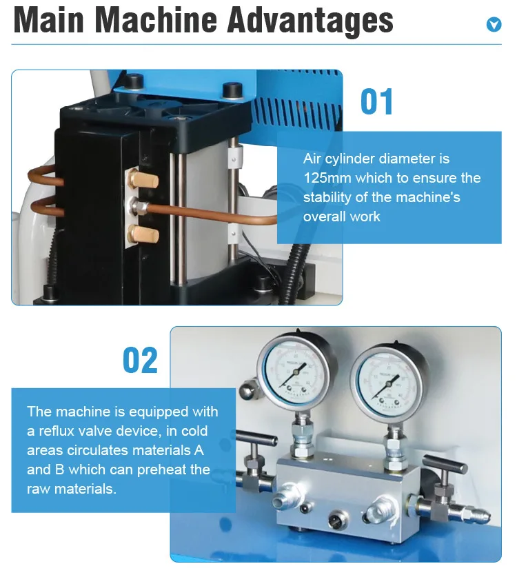 China E2 Polyuretha… - image