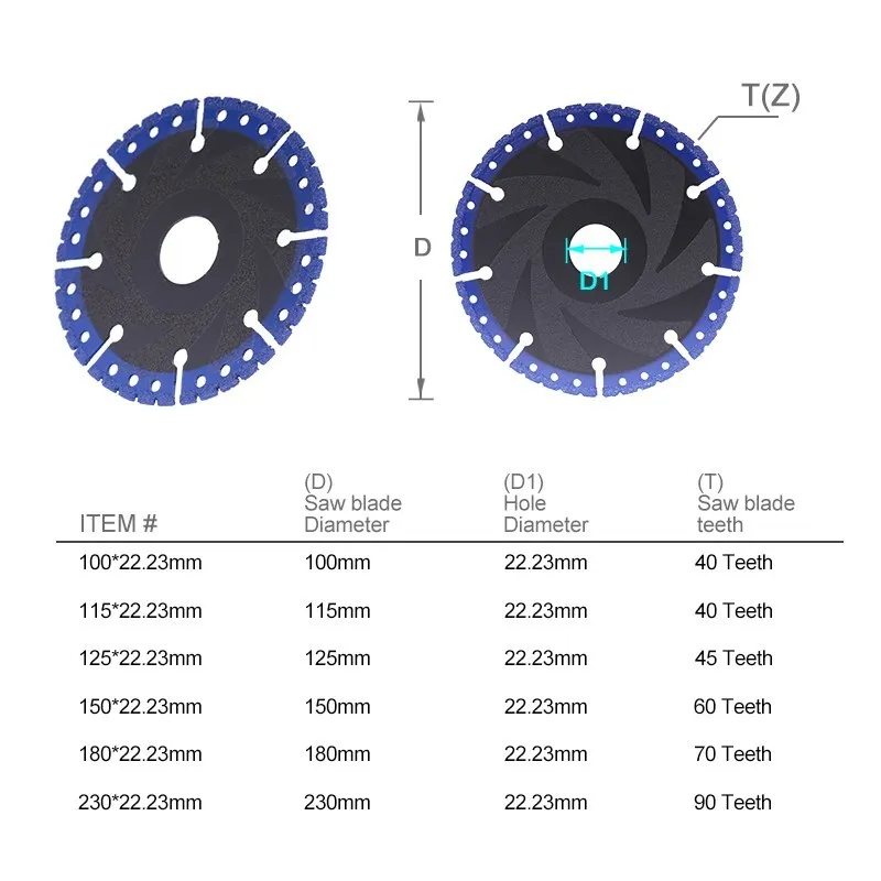 HAMPTON Brazed Diamond Cutting Disc Circular Saw Blade for Steel Metal Stone Cast Iron Rebar Aluminum 100/115/125/150/180/230mm