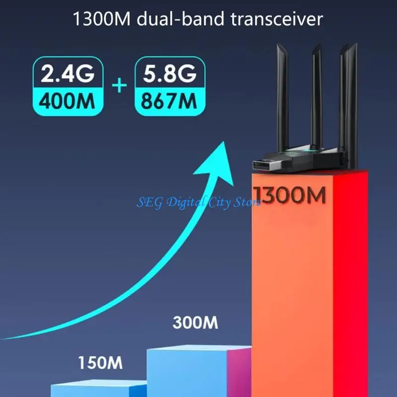 

U75B 4 Antennas Wireless Networking Card Double Band 2.4G 1300M USB Adapter Hotspot