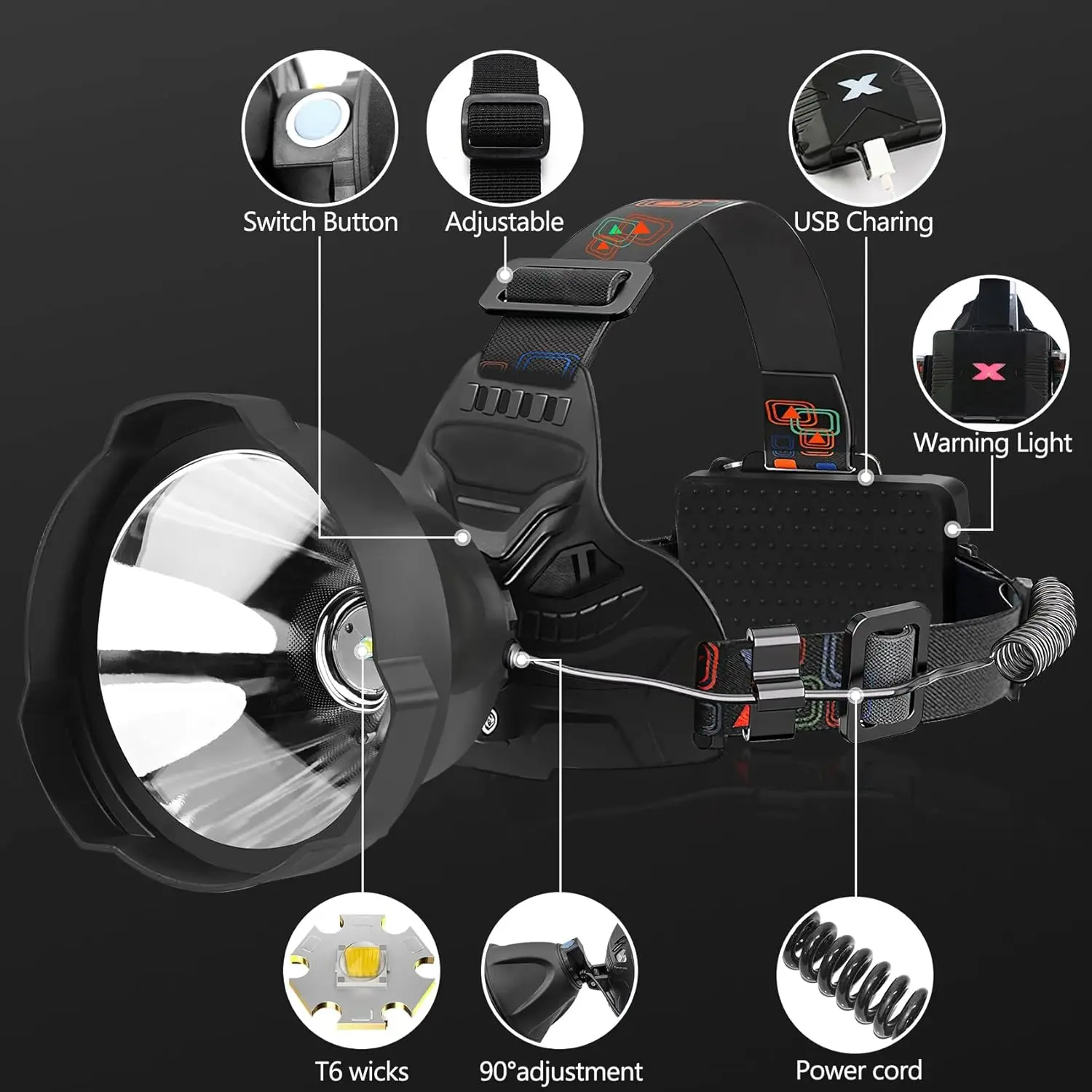 USB Rechargeable LED Headlamp Outdoor Waterproof Headlight 18650 Head Flashlight Tail Red Warning Light Hunting Fish Camping