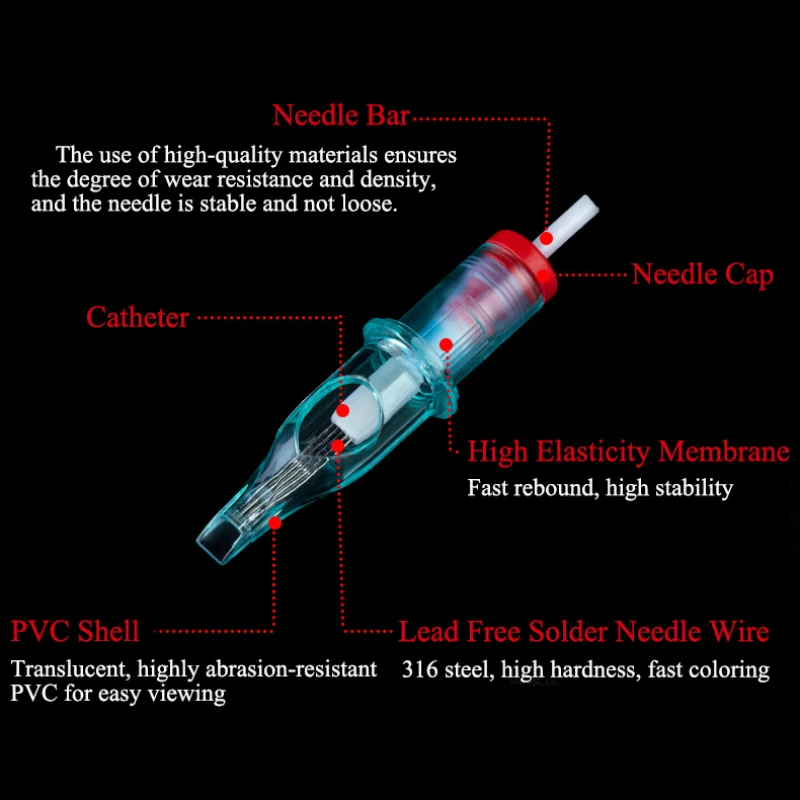 일회용 문신 카트리지 바늘, RL 라운드 라이너 셰이더, 멸균 마이크로블레이딩 메이크업 문신 공급 장치, 0.3mm, 0.35mm, 20 개, 신제품