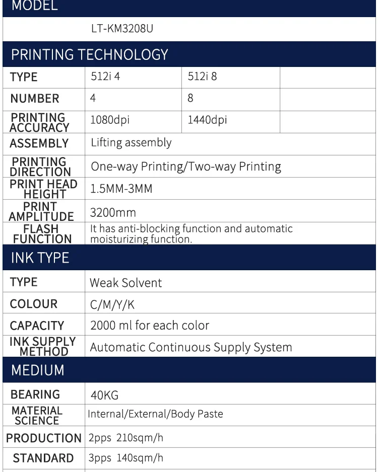 Impressora grande Konica Minolta, KM512i, barata, de alta qualidade, solvente, impressão, produtos, como enviado, 3,2 m