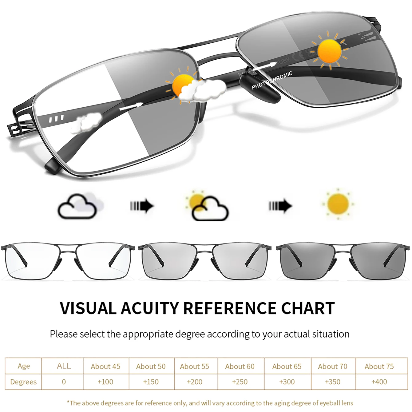 Fashion Photochromic Reading Glasses Vintage Rectangular Metal-Frame Eyeglasses Presbyopic Glasses daily wear