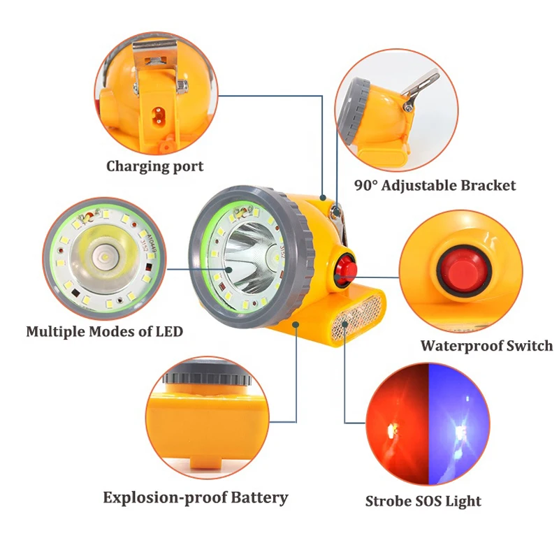 Explosion-Proof  New Rechargeable LED Miner Light Safety Mining Headlamp Cordless Cap Lamp