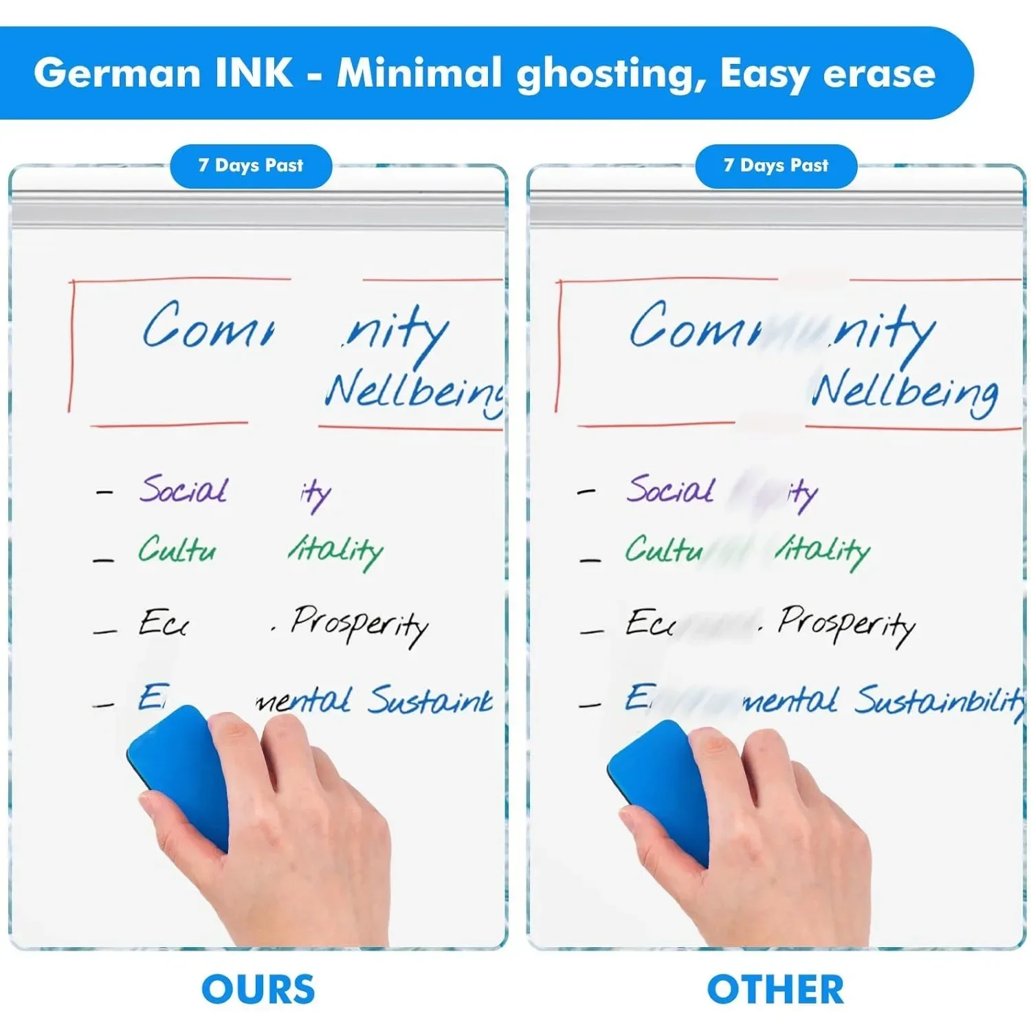 Dry Erase Markers Chisel Tip, 17 Count 5 Colors Whiteboard Markers, Low Odor Dry Erase Markers