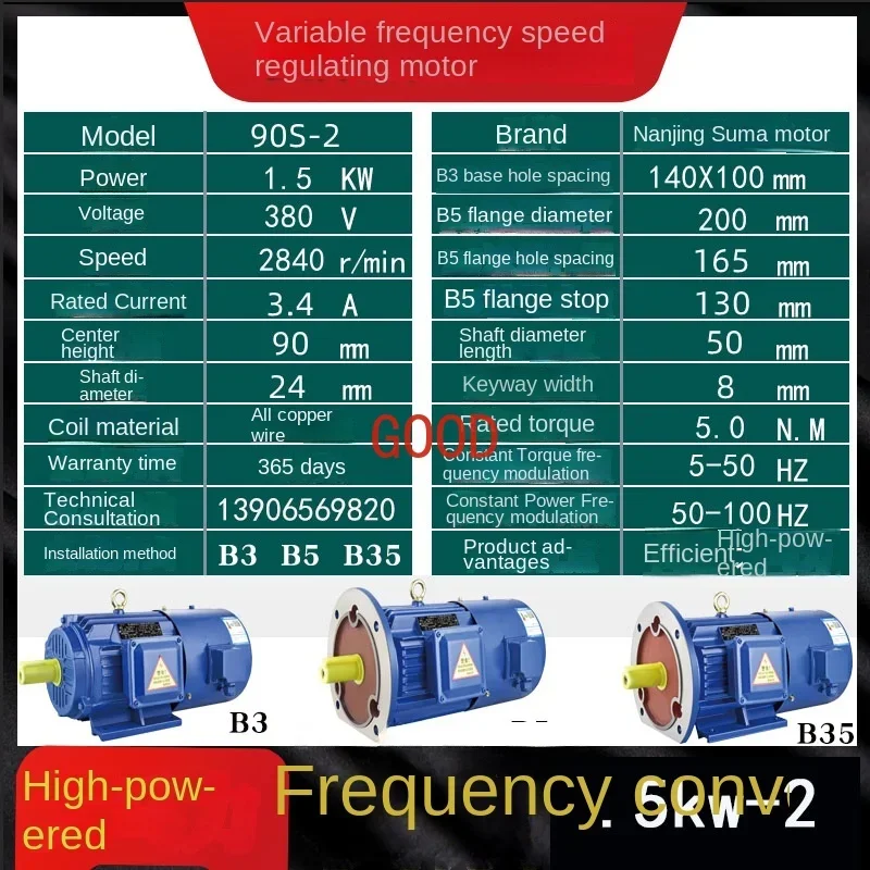 Двигатель с регулируемой частотой YVP YVF2, трехфазный асинхронный двигатель с замедлением 0,75/1,5/2,2/3/4 кВт