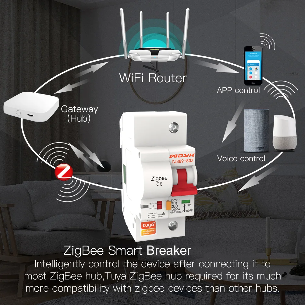 Zigbee Tuya Smart Life 1P 2P 3P 4P Phase Remote Control Circuit Breaker,Smart Home Din Rail Automatic Switch,Overload Protection