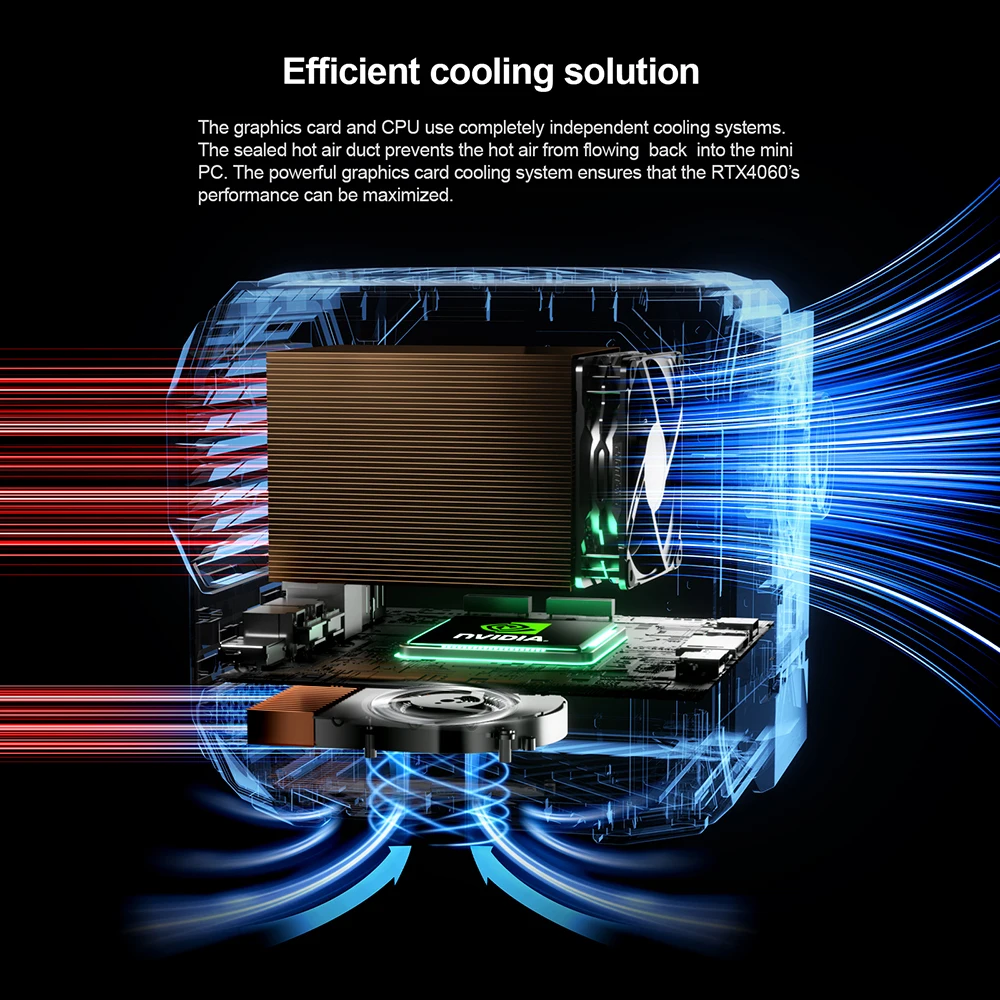 Chatreey TANK Mini PC Nvidia 4060 8G Intel Core I9 13900HK Computer desktop da gioco PCIE 4.0 Wifi 6 BT5.0