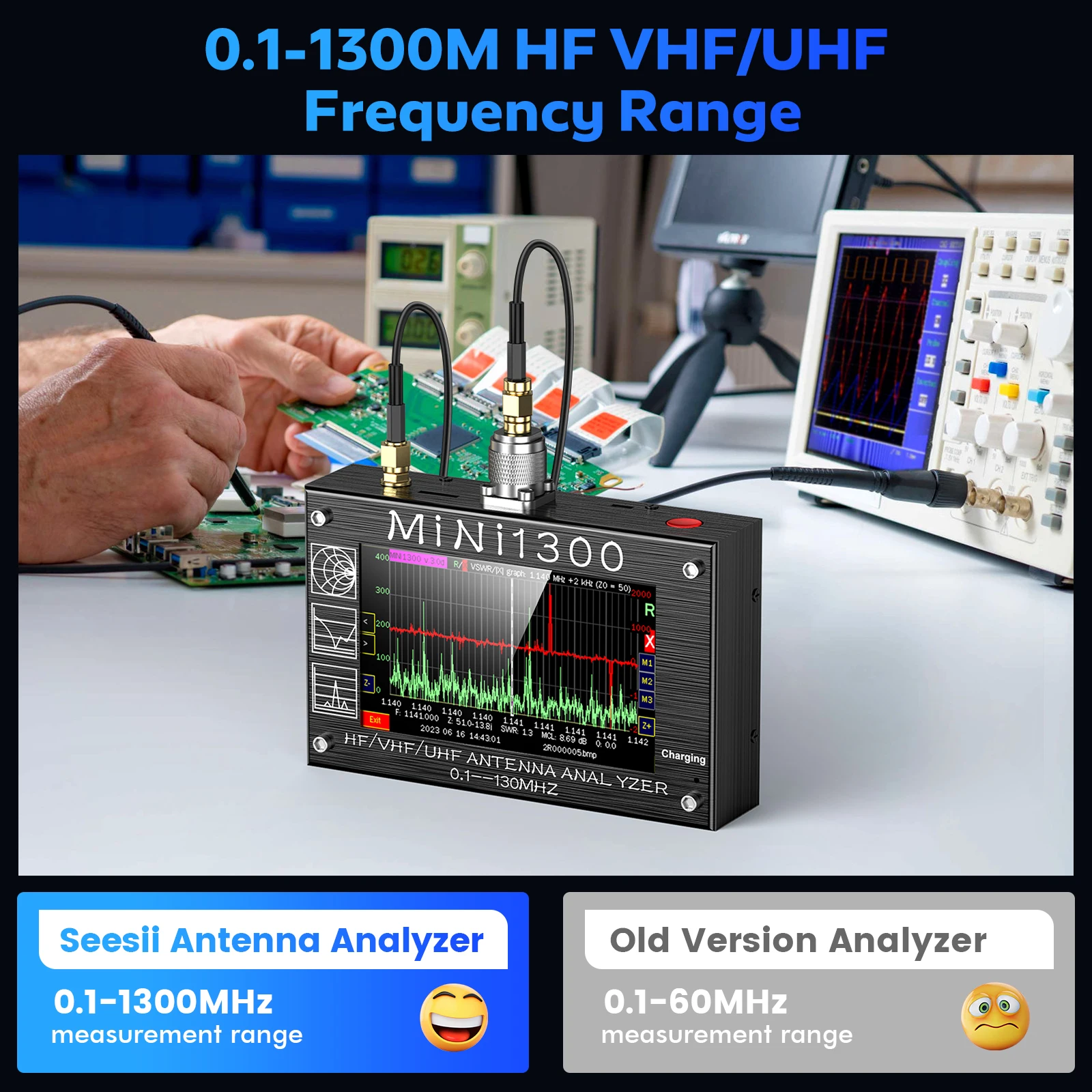 2023 Upgraded Mini 1300 Antenna Analyzer 4.3 Inch 0.1-1300MHz HF VHF UHF Antenna Analyzer with SMA Calibration Network Analyzer