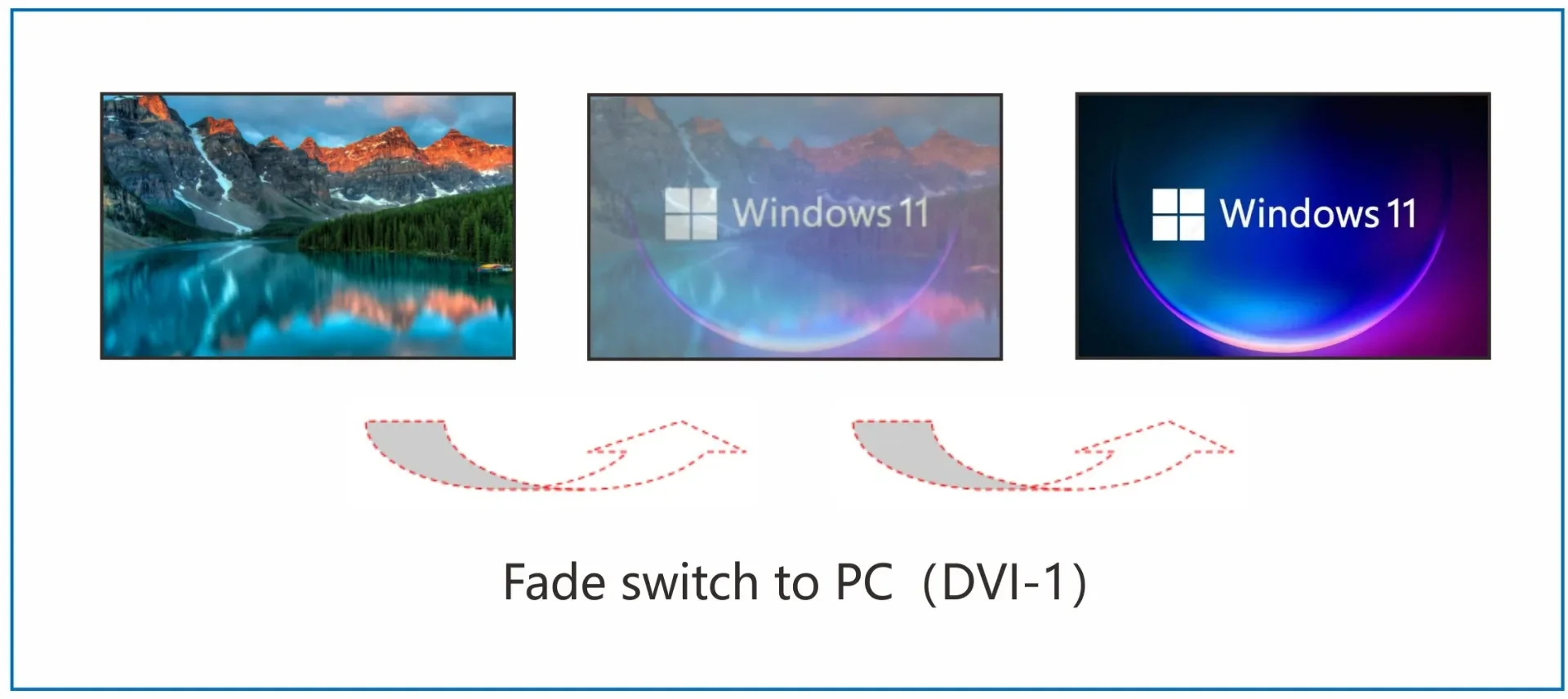 VDWALL LVP615 LVP615S/D/U LVP615N/S 2K معالج فيديو LED لعرض LED