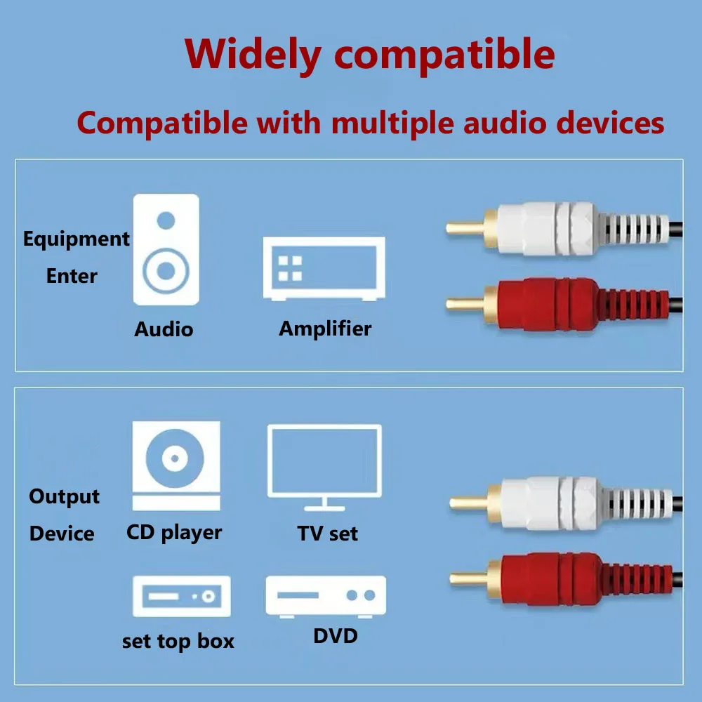 1.5M Dual Stereo 2RCA Male To 2 RCA Male Cable Audio Cable AV Cable For DVD TV CD Sound Amplifier