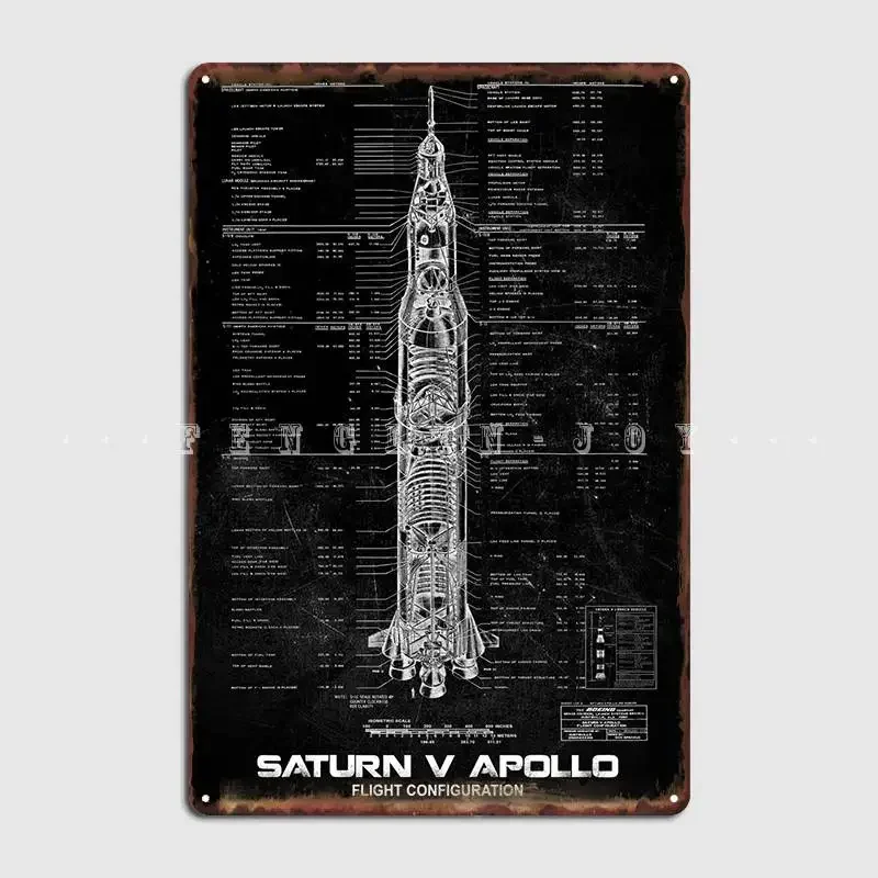 Saturn V Apollo Flight Con Metal Sign Club Party Mural Vintage Wall Decor Tin Sign Poster