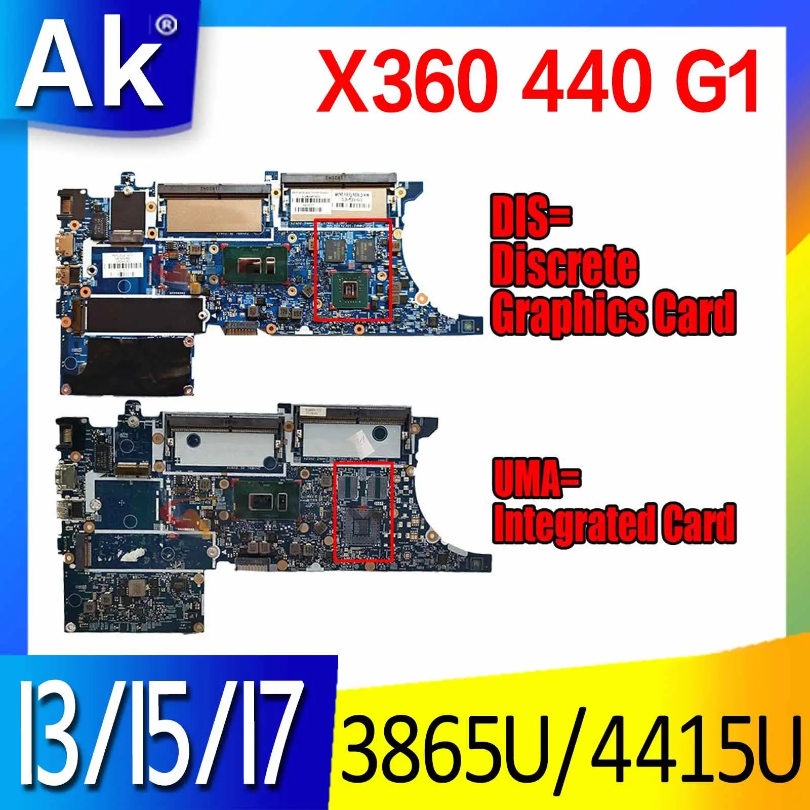 For HP Probook X360 440 G1 Notebook Mainboard 17869-1 i5-8250U i7-8550U L28241-601 L28242-601 Laptop Motherboard 100％ Tested